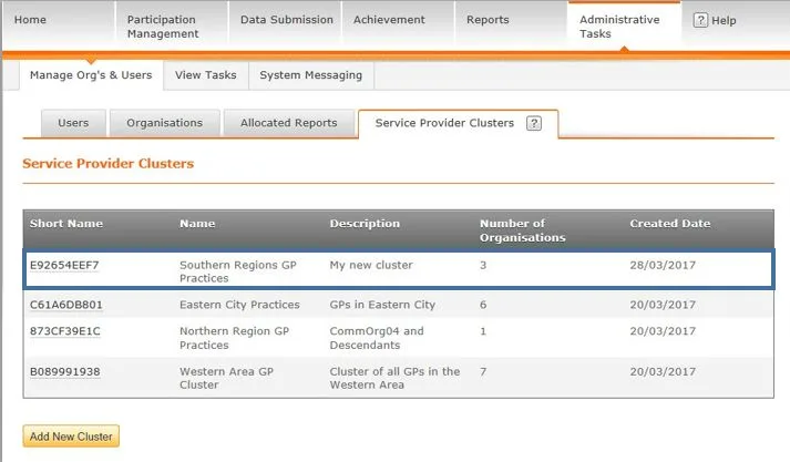 Screenshot from CQRS National showing Service Provider cluster screen with new cluster listed