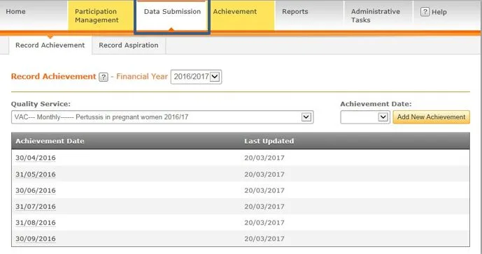 Screenshot from CQRS National showing Data Submission tab