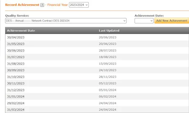 Screenshot from CQRS National showing select achievement dates 2324