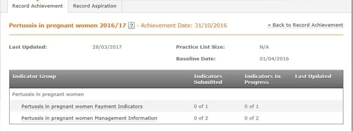 Screenshot from CQRS National showing Record Achievement Indicator Groups