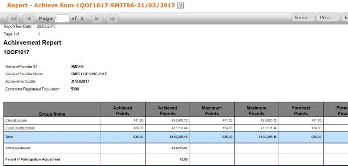 Screenshot from CQRS National showing pre-defined reports achievement report results