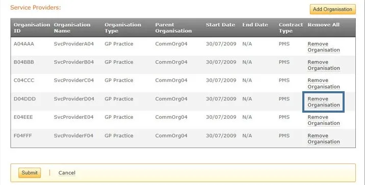 Screenshot from CQRS National showing Service Providers list and Remove Organisation button alongside organisation