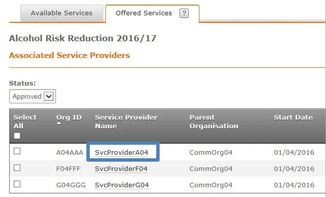 Screenshot from CQRS National showing Associated Service Providers name and detail