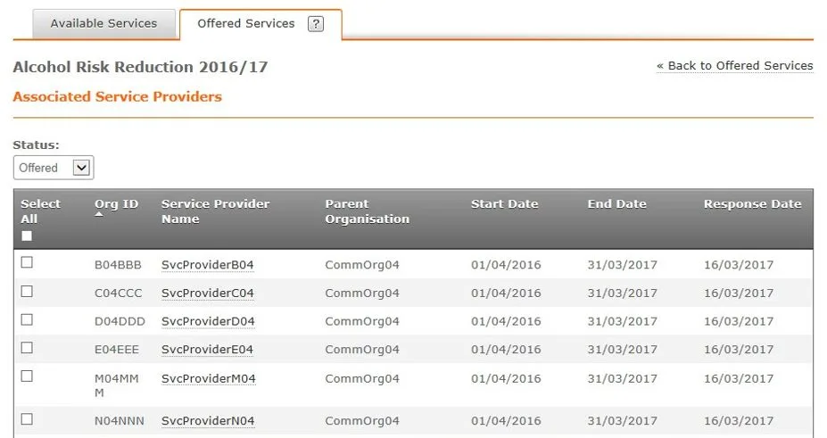 Screenshot from CQRS National showing Associated Service Providers
