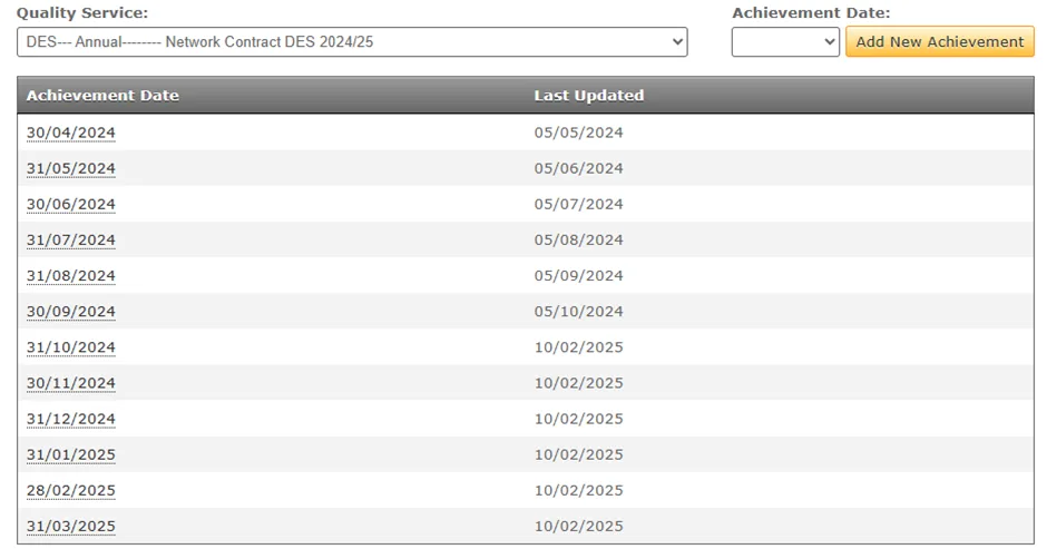 Screenshot from CQRS National showing Quality Service Network Contract DES 2024/25 with two columns showing achievement dates and last updated